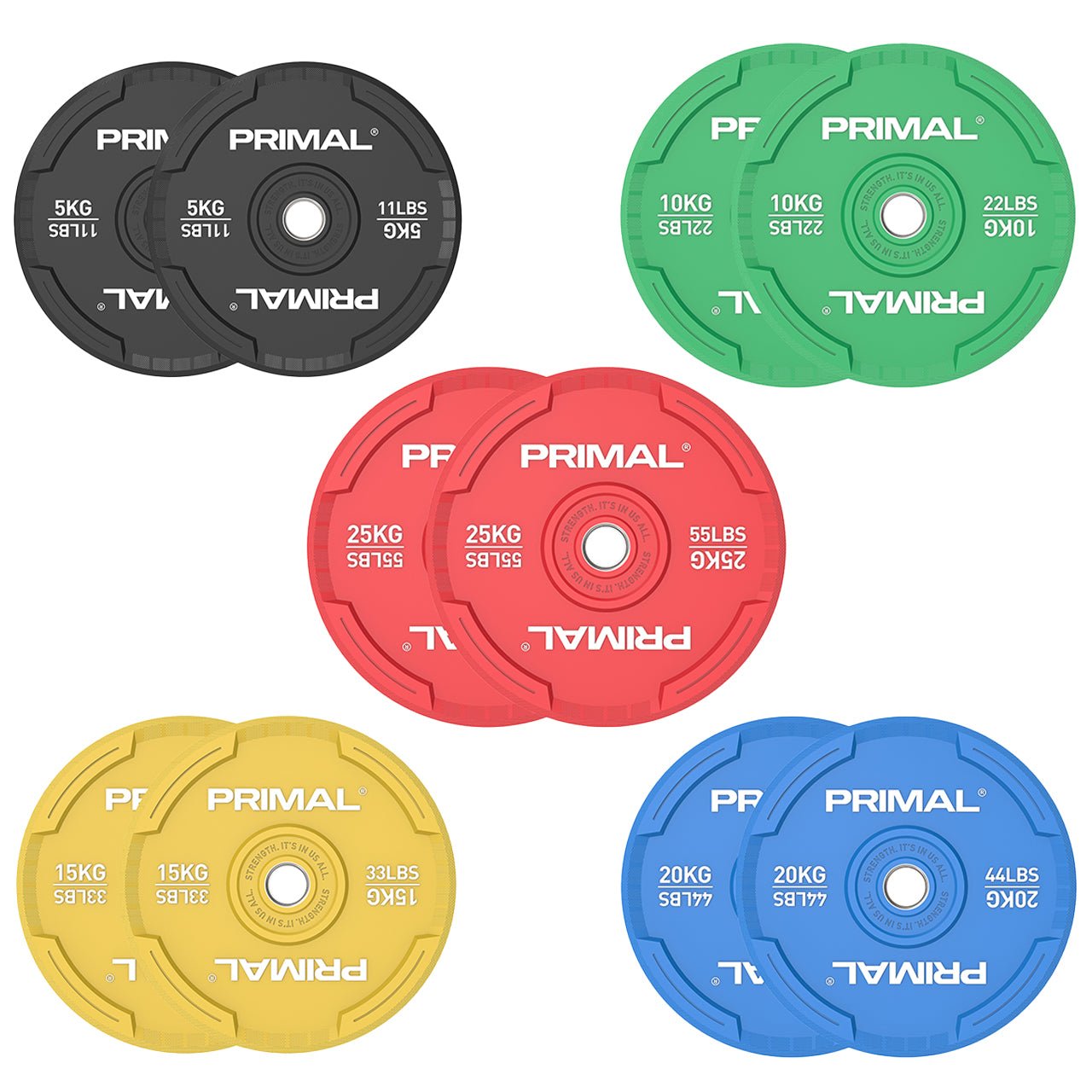 Coloured Bumper Plate (Sets)