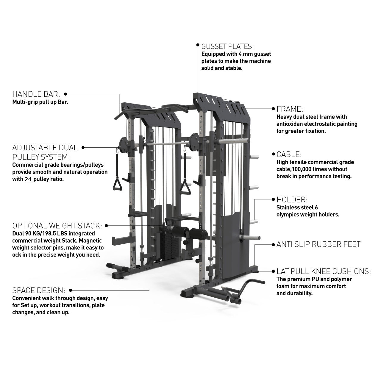 Multi Rack System- MRX 5.0
