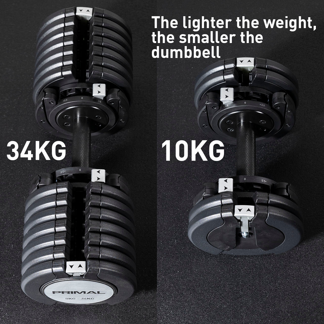 34kg Adjustable Dumbbell (Pair)