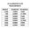 V2.0 Steel Calibrated Plate (Pairs)