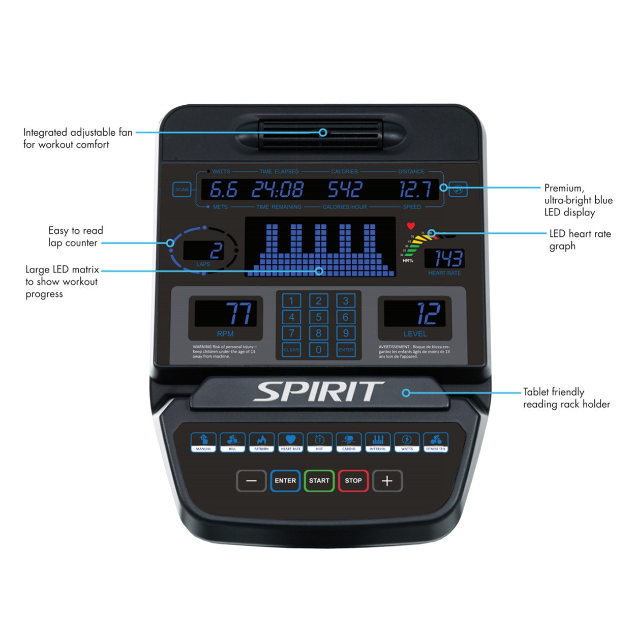 the console of a recumbent cycle fitness machine with features